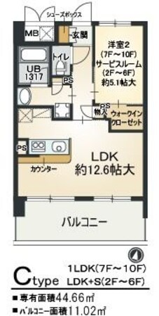 尼崎駅 徒歩5分 8階の物件間取画像